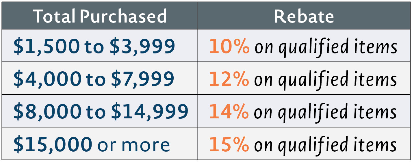 rebate key vs